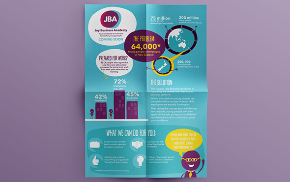 國(guó)外創(chuàng)意營(yíng)銷(xiāo)畫(huà)冊(cè)設(shè)計(jì)欣賞