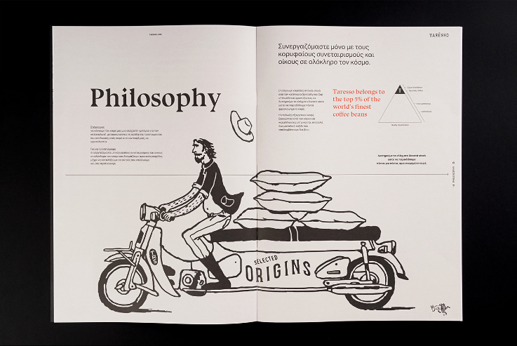 【Taresso】咖啡品牌宣傳畫(huà)冊(cè)設(shè)計(jì)欣賞